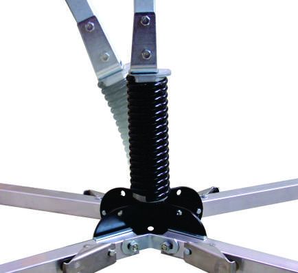 Dicke Safety Sign Stand