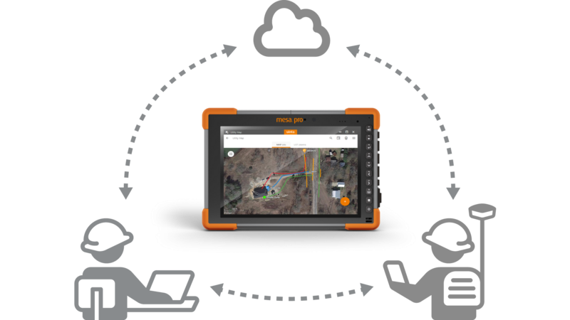 Uinta Software