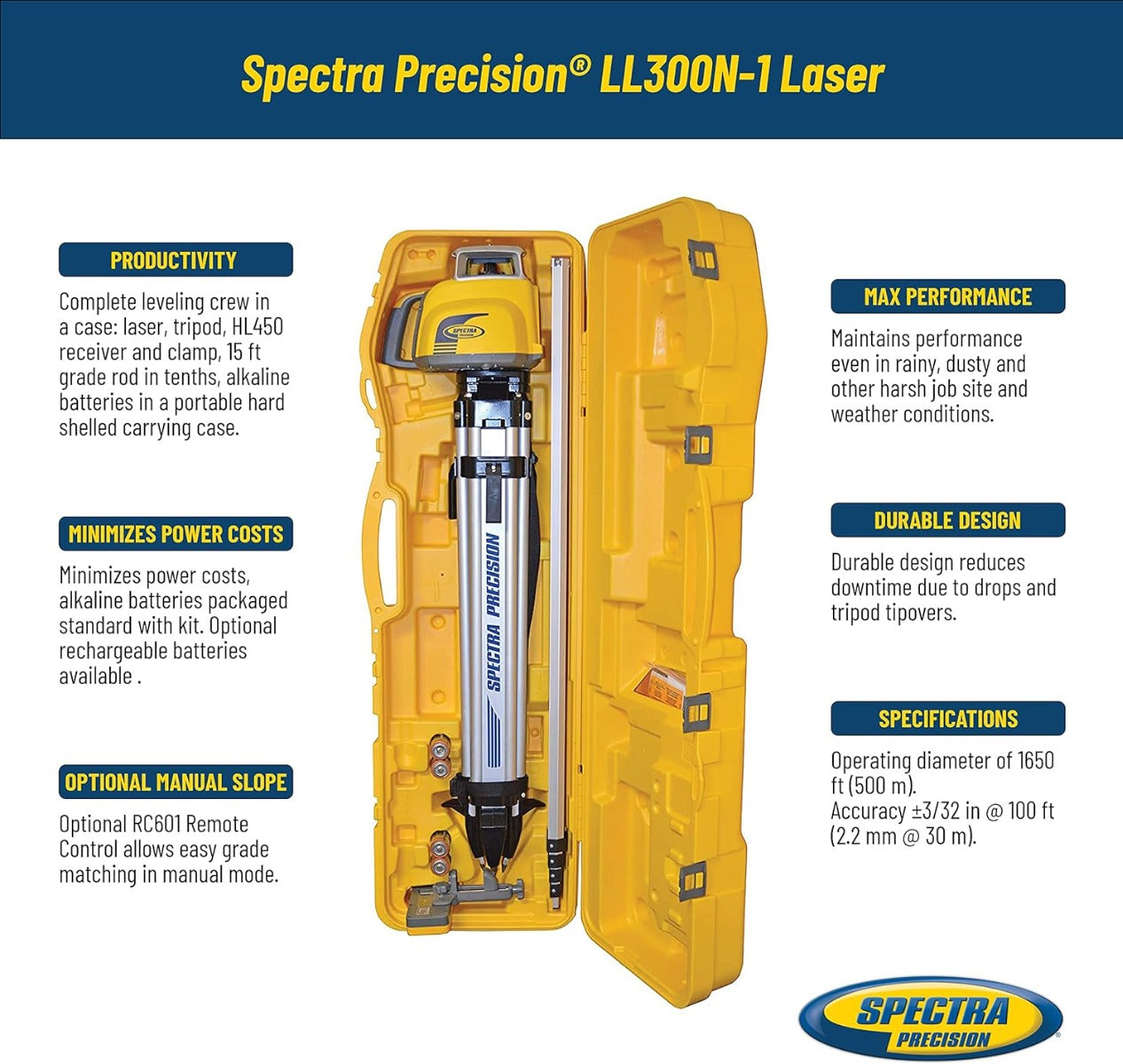 Spectra LL300 Laser Level Kit