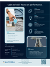 Sodex SDX-PocketScan: Handheld Scan Surveying for iPhone Pro