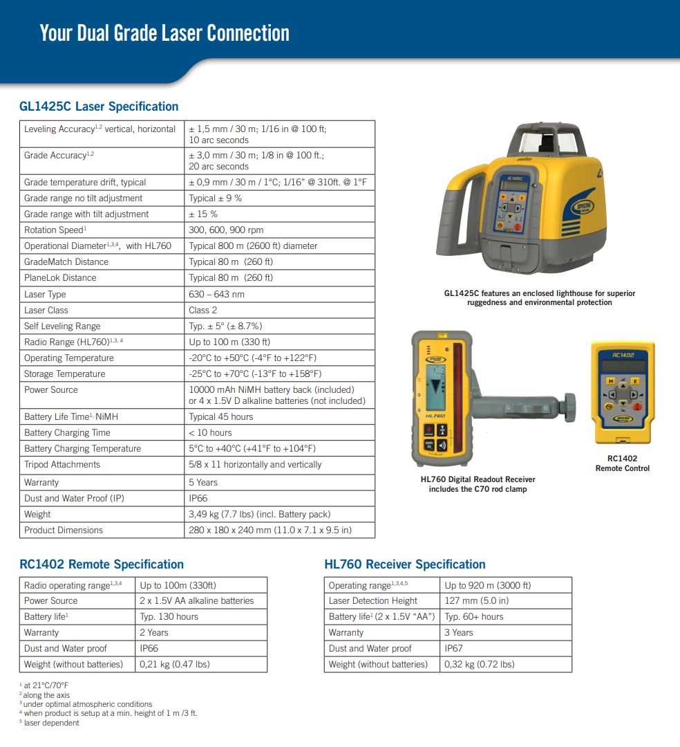 Spectra Precision GL1425C Dual Slope Laser w/ HL760 Receiver, Remote
