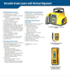 Spectra Precision GL412N Single Slope Laser w/ HL760 Receiver, Remote