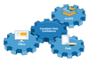 Trimble Terra Office