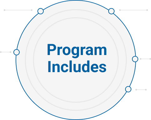 ATC Program