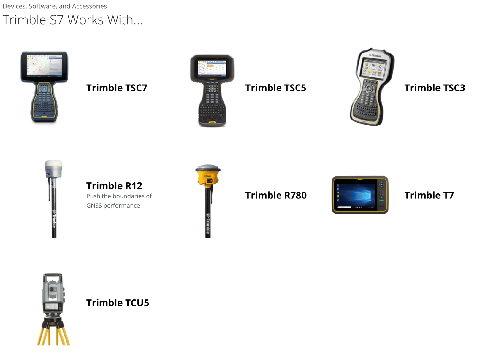 Trimble S7 3" Robotic Kit with TSC7